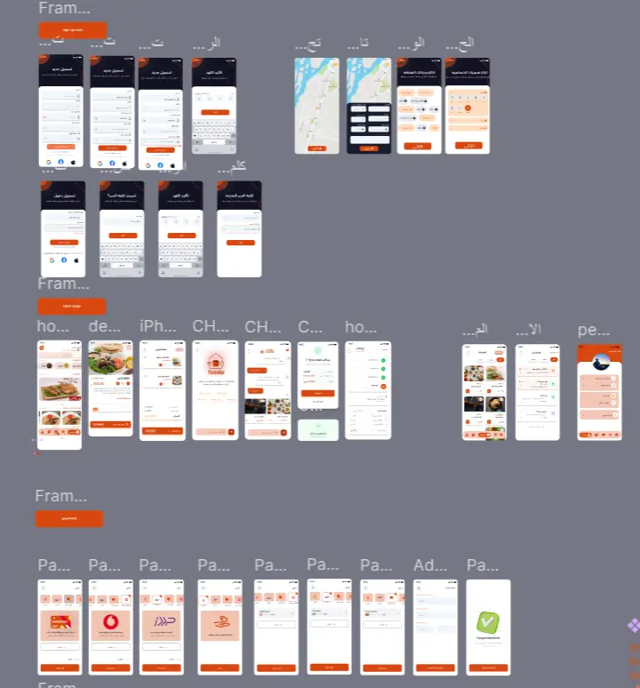 تحويل تصميمات ال Ui الى تطبيق متكامل