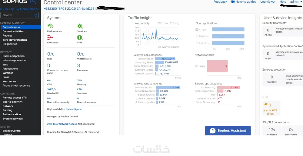 تقديم خدمات دعم فني ومراجعة اعدادات جدار حماية سوفوس sophos
