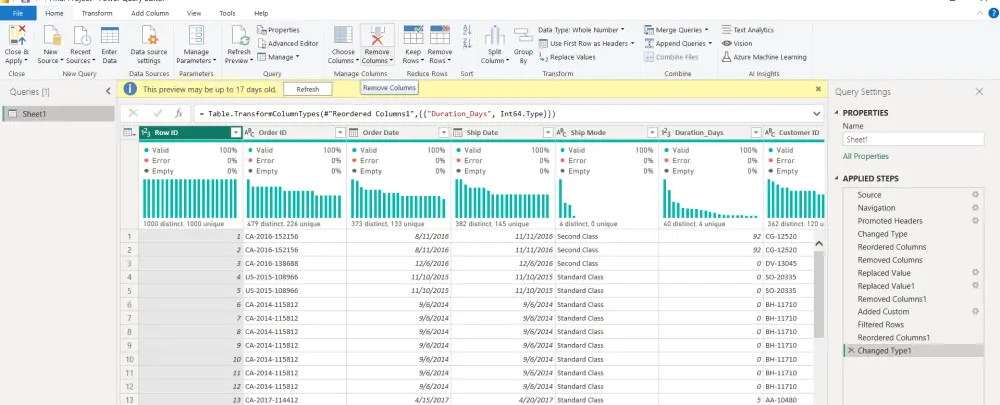 تحليل البيانات باستخدام باور بي اي(Power Bi)