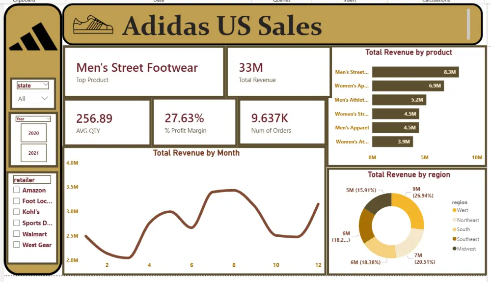 تحليل و معالجة بيانات بواسطة excel و power bi