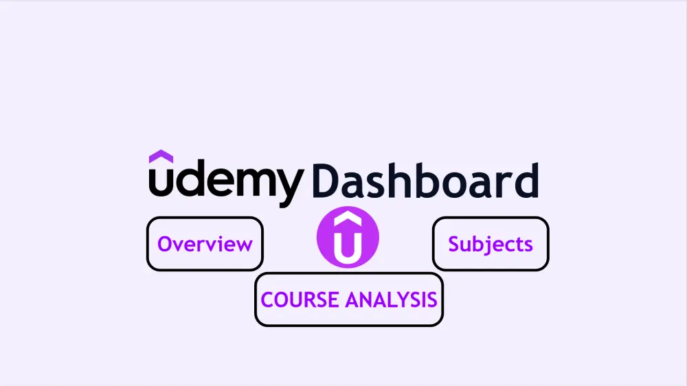 تصميم Dashboard احترافي باستخدام Power BI (صفحة واحدة)