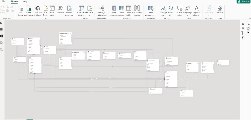 تحليل وتنظيف بيانات باستخدام Power BI وانشاء داشبورد تفاعلي