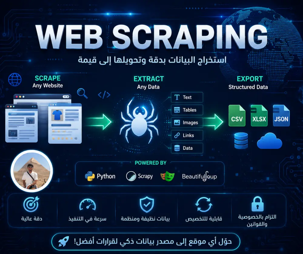 سأقوم باستخراج البيانات من أي موقع Python Web Scraping