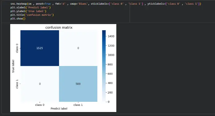 بناء نموذج Deep Learning للتنبؤ بمغادرة العملاء (Customer Churn Prediction) باستخدام Artificial Neural Networks