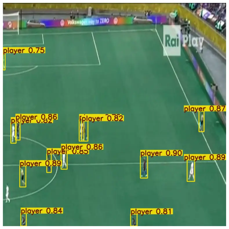 إنشاء نماذج رؤية حاسوبية  لتصنيف الصور وكشف الكائنات Computer Vision