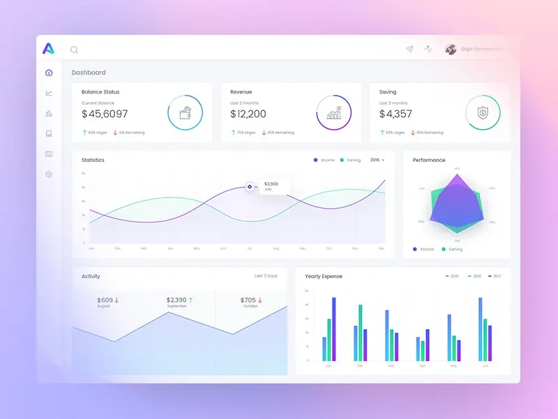 تحليل البيانات باستخدام Excel و Power BI مع Dashboard و Insights احترافية