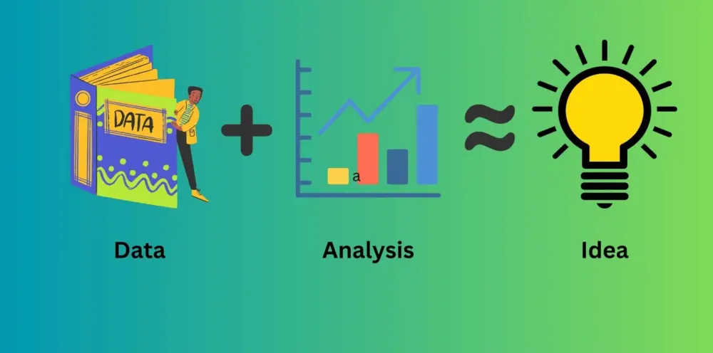 تحليل البيانات بإحترافيه وتصميم داشبورد تفاعليه بإستخدام Excel