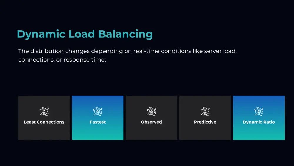تصميم عرض تقديمي باوربوينت باللغة العربية أو الإنجليزية