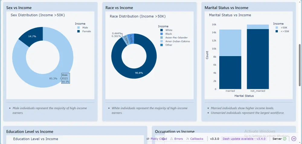 تحليل بيانات بسيط باستخدام Python مع رسومات و شرح واضح