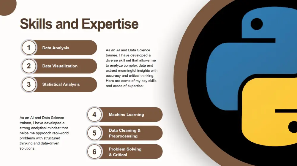 تصميم بورتفوليو شخصي ليجعلك اكثر احترافيه في اظهار عملك يعكس مهاراتك ويجذب العملاء