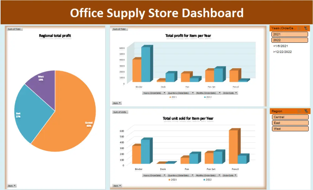 تحليل البيانات باستخدام الاكسيل