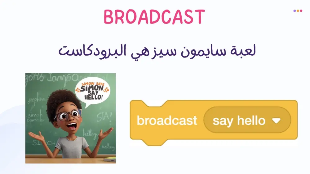إعداد محتوى تدريبي لتعليم البرمجة للأطفال باستخدام Scratch