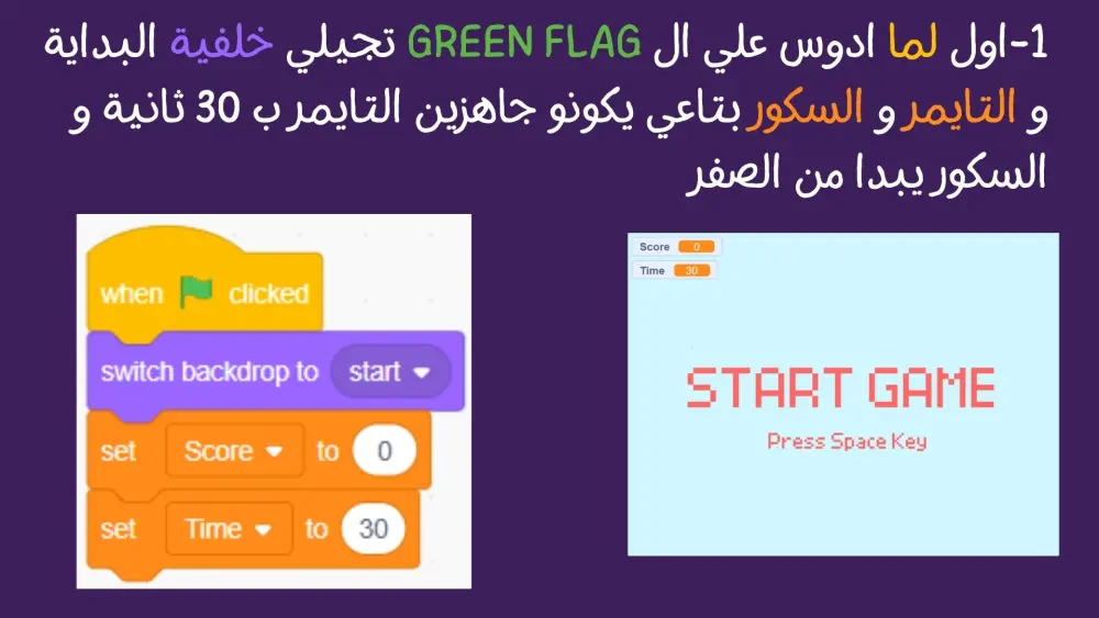 إعداد محتوى تدريبي لتعليم البرمجة للأطفال باستخدام Scratch