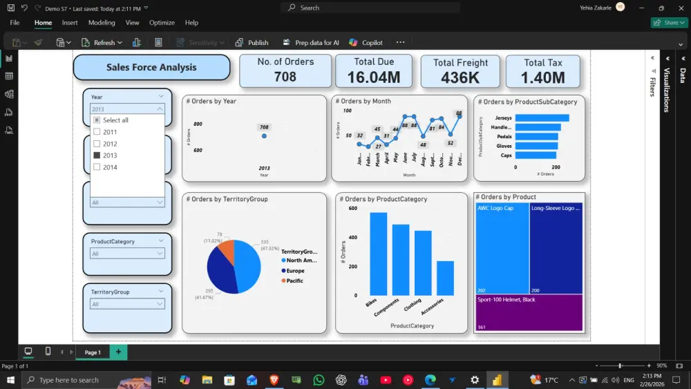 تحليل وتنضيف بيانات باستخدام Power BI وعمل Dashboards