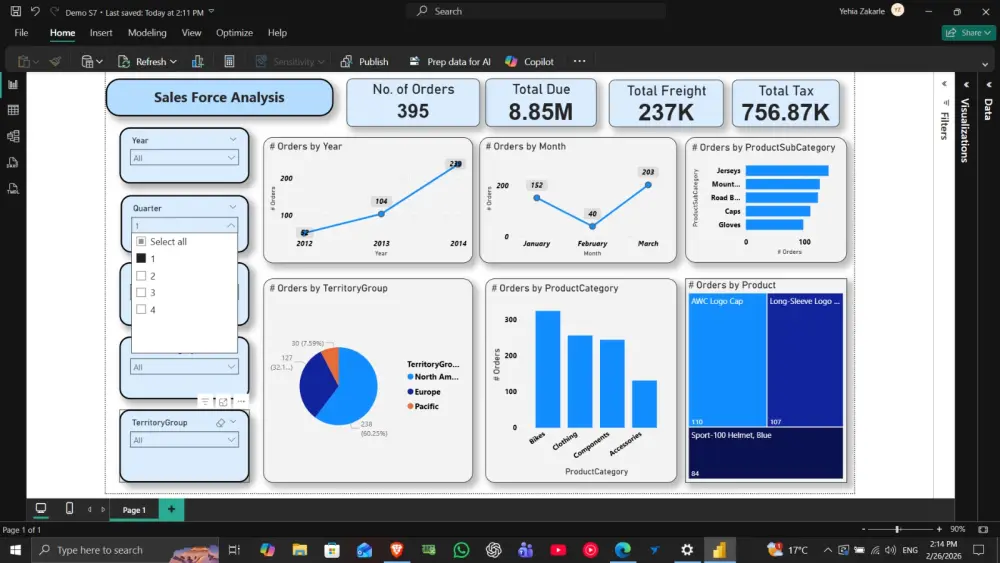 تحليل وتنضيف بيانات باستخدام Power BI وعمل Dashboards