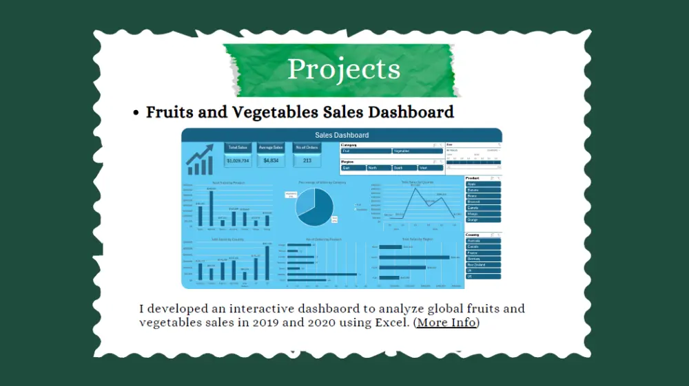 تصميم ملف أعمال احترافي Portfolio
