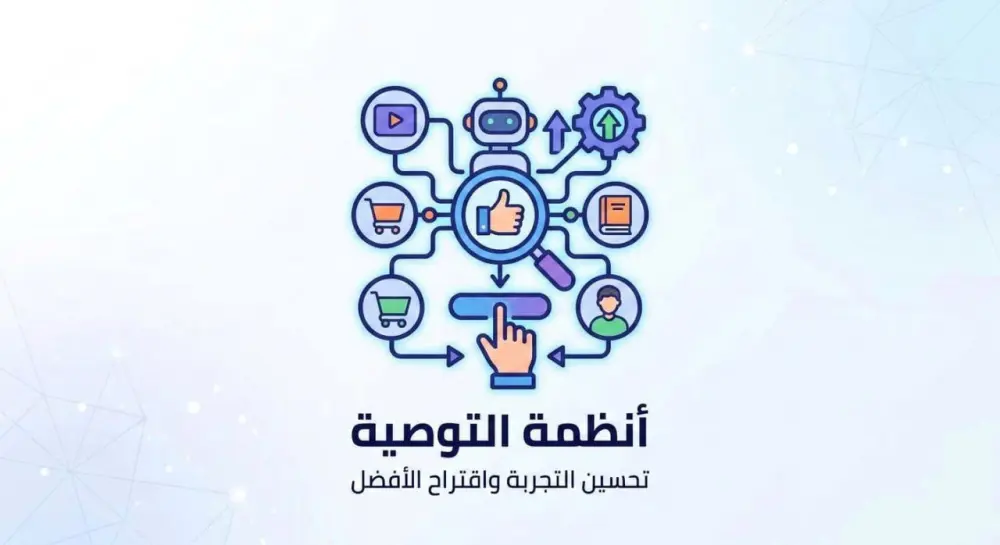 بناء نظام توصية ذكي (Recommendation System) للمنتجات أو المحتوى