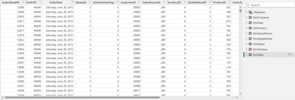 تحليل بيانات و استخراج تفاصيل ملحوظه و انشاء داشبورد بورد احترفيه تشمل الف صف من البيانات و خمس رسومات