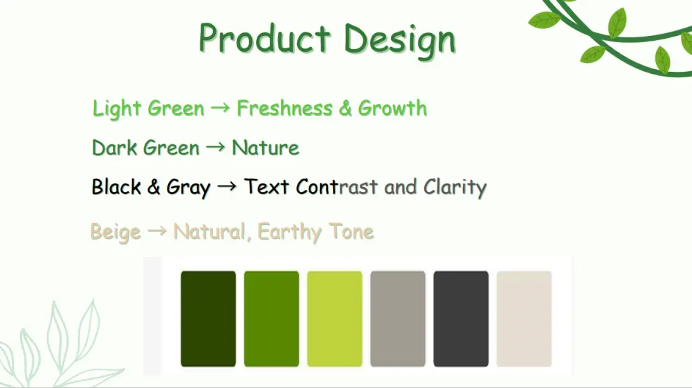 تصميم باور بوينت باحتراف (power point)