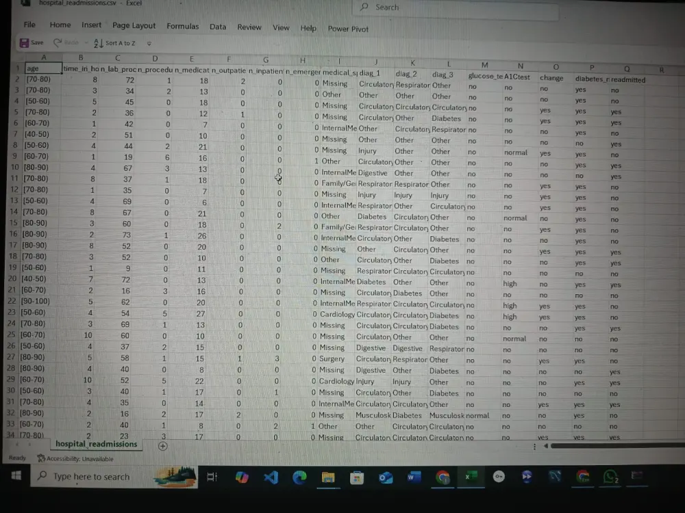 "تصميم لوحات بيانات تفاعلية (Dashboards) لدعم اتخاذ القرار"