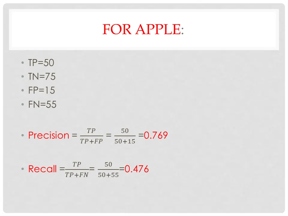 تصميم عروض تقديمية احترافية ومودرن باستخدام PowerPoint و Canva