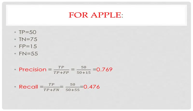 تصميم عروض تقديمية احترافية ومودرن باستخدام PowerPoint و Canva