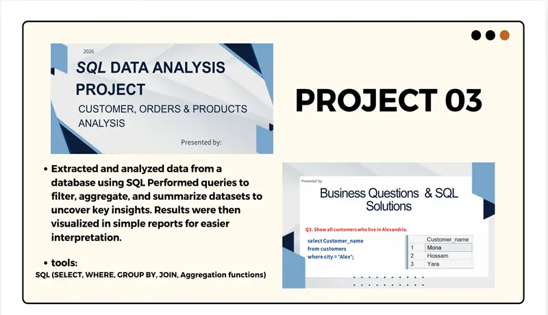 تصميم عروض تقديمية احترافية ومودرن باستخدام PowerPoint و Canva