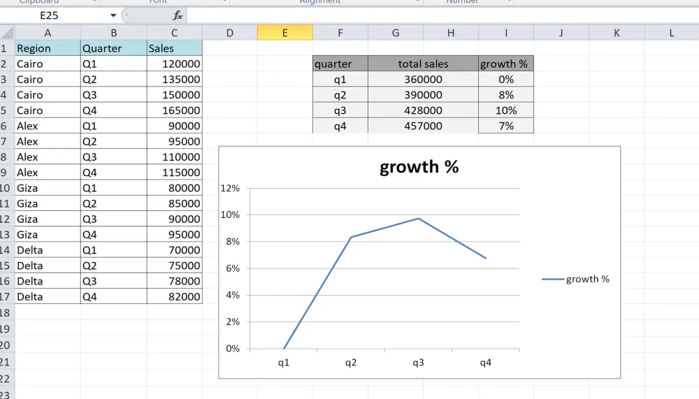 إدخال بيانات من PDF أو صور إلى Excel و Word  وتنظيمها  بدقة واحترافية