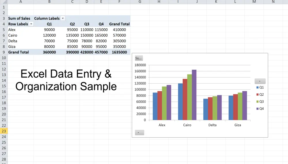 إدخال بيانات من PDF أو صور إلى Excel و Word  وتنظيمها  بدقة واحترافية