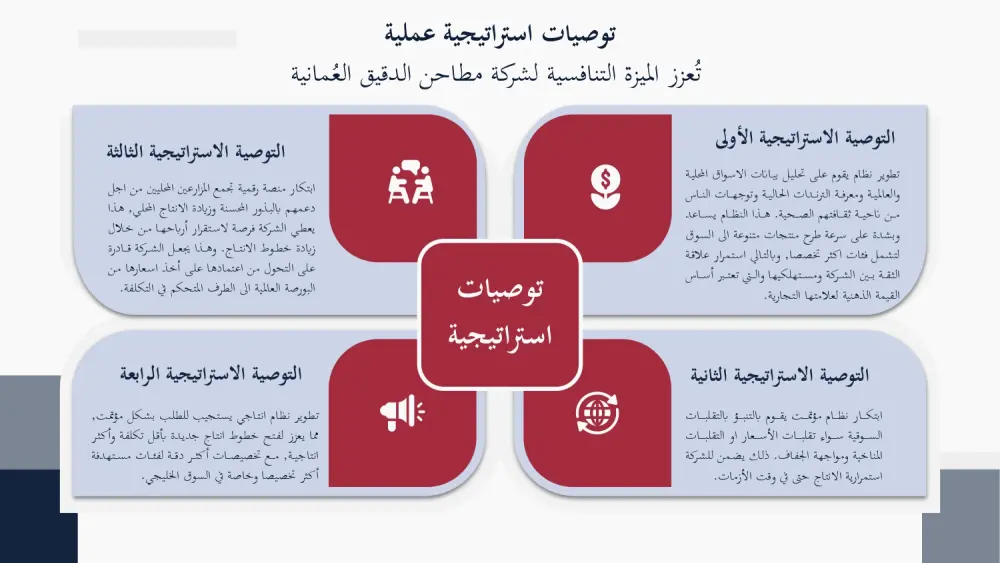 تصميم عروض بوربوينت احترافية (انفوجرافيك - شركات)