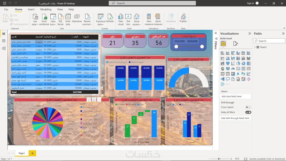 تحليل البيانات وإنشاء تقارير احترافية باستخدامExcel وPowerbi
