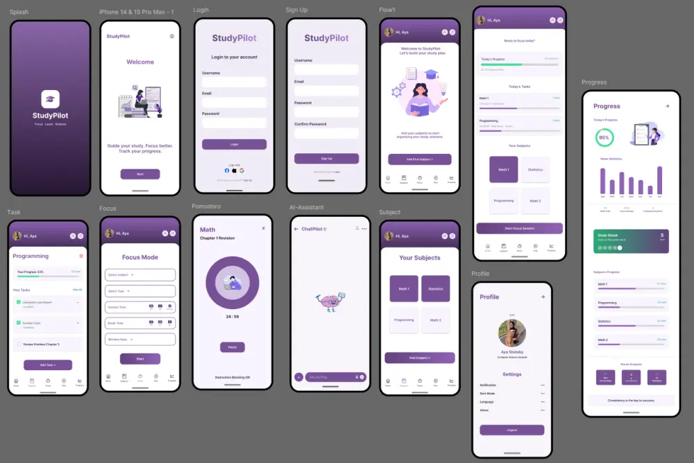 أقدم خدمة تصميم واجهات وتجربة المستخدم (UI/UX) باحترافية لتحويل الافكار  إلى تجارب رقمية جذابة وسهلة الاستخدام تمكن المستخدم من التفاعل مع منتجك بثقة وراحة.