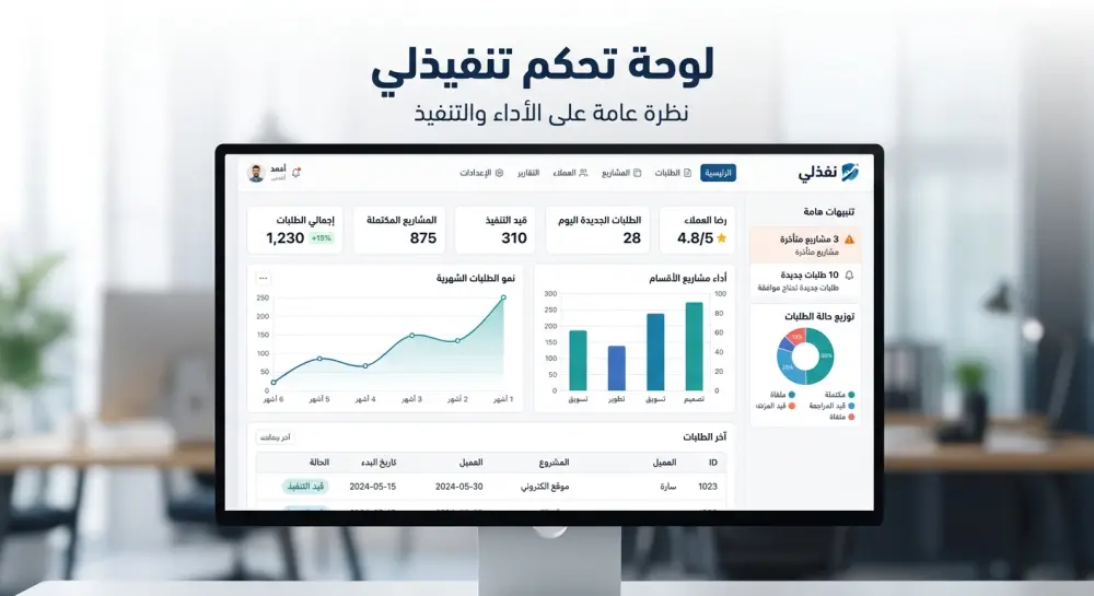 تصميم لوحات تحكم (Dashboards) احترافية لتحليل البيانات وعرضها بصريًا