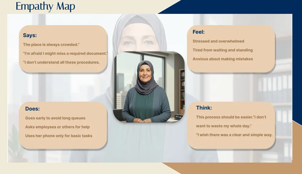 تحليل تجربة المستخدم (UX Audit) وتقديم تقرير لتحسين التطبيقات والمواقع