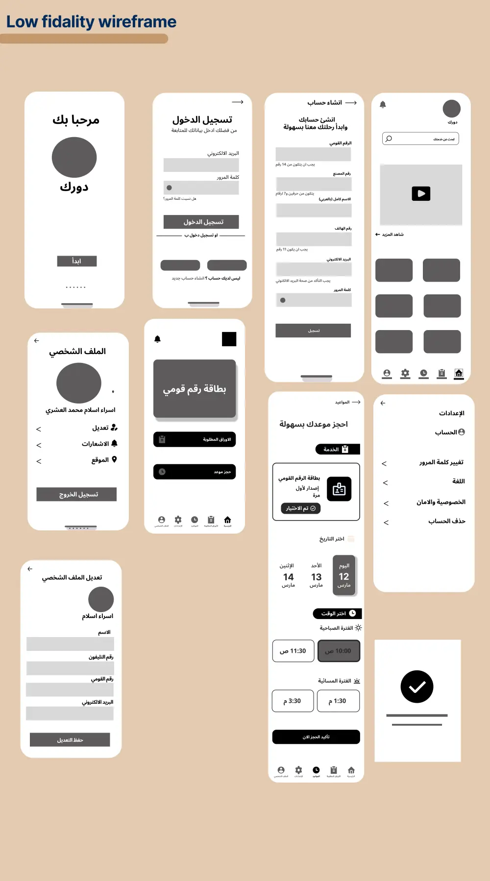 تحويل فكرتك إلى Wireframes و User Flow لتطبيقات الويب والموبايل