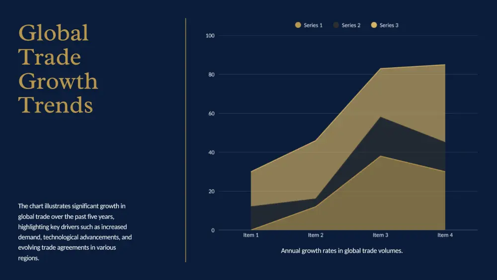 سأقوم بتصميم عرض تقديمي احترافي PowerPoint بشكل بسيط وجذاب