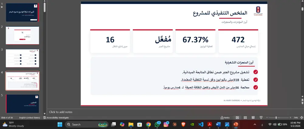 سأقوم بتصميم عرض تقديمي احترافي PowerPoint بشكل بسيط وجذاب