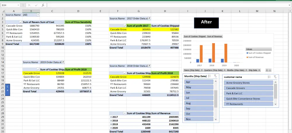تحليل البيانات باستخدام Excel