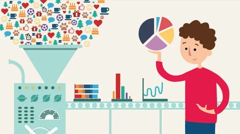 تنظيف البيانات وتحويلها لصيغ مفهومة