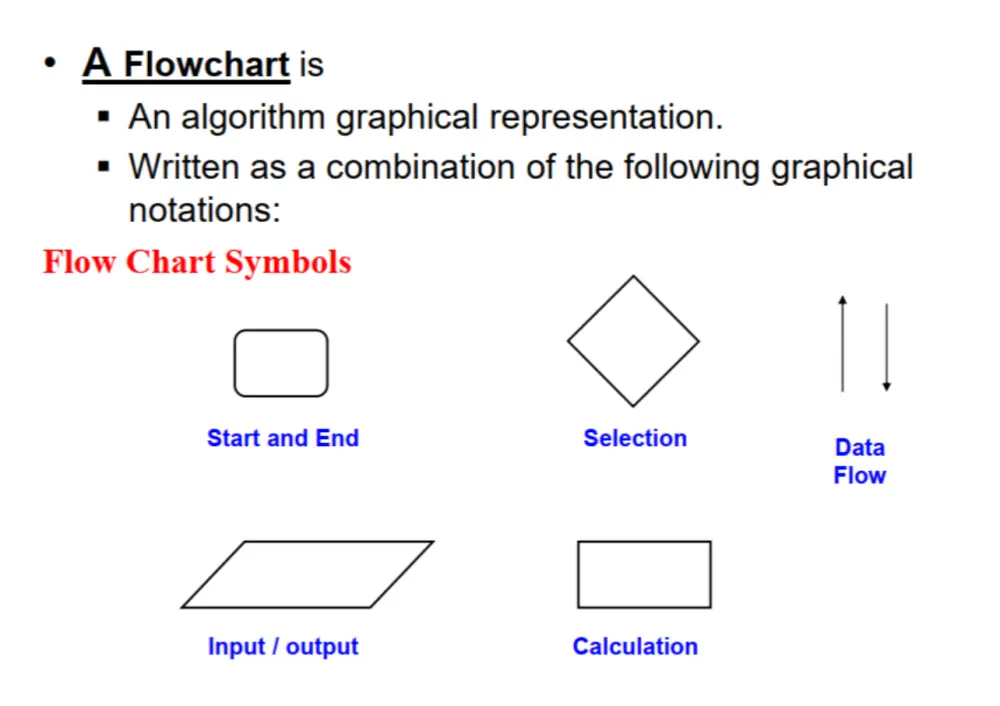 خدمة تحويل PDF إلى Word وExcel وJPG بسرعة واحترافية