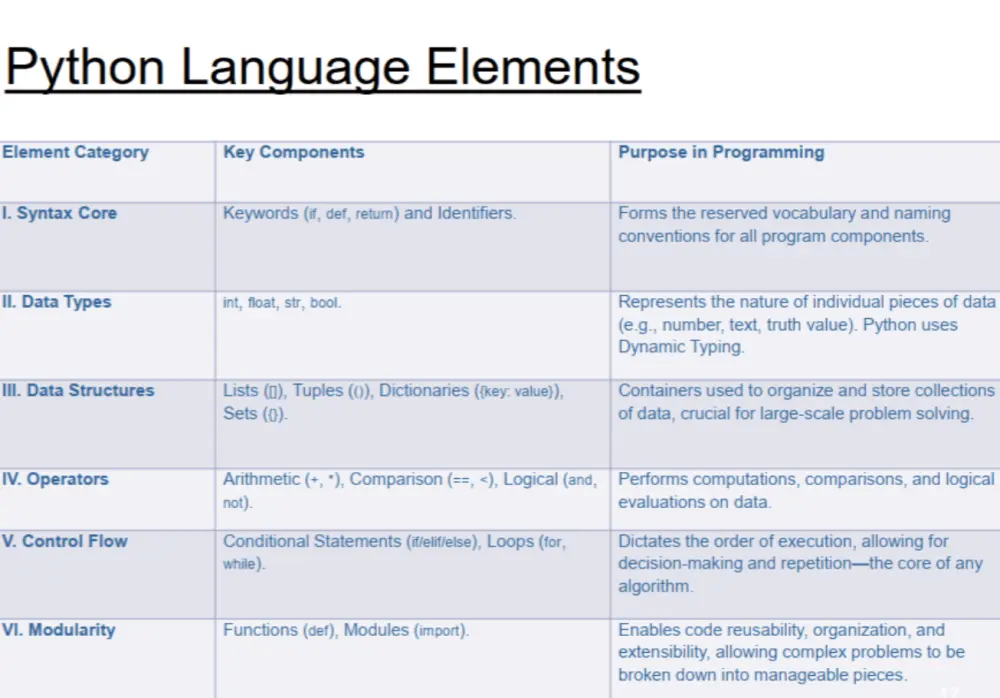 خدمة تحويل PDF إلى Word وExcel وJPG بسرعة واحترافية