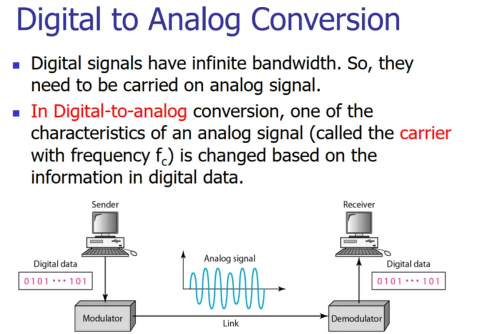 خدمة تحويل PDF إلى Word وExcel وJPG بسرعة واحترافية