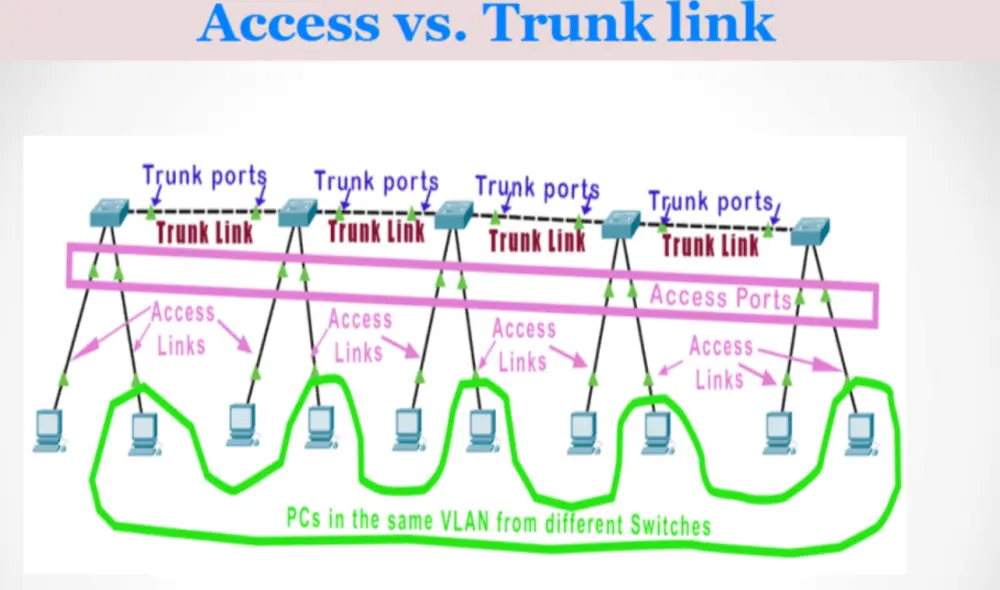 خدمة تحويل PDF إلى Word وExcel وJPG بسرعة واحترافية