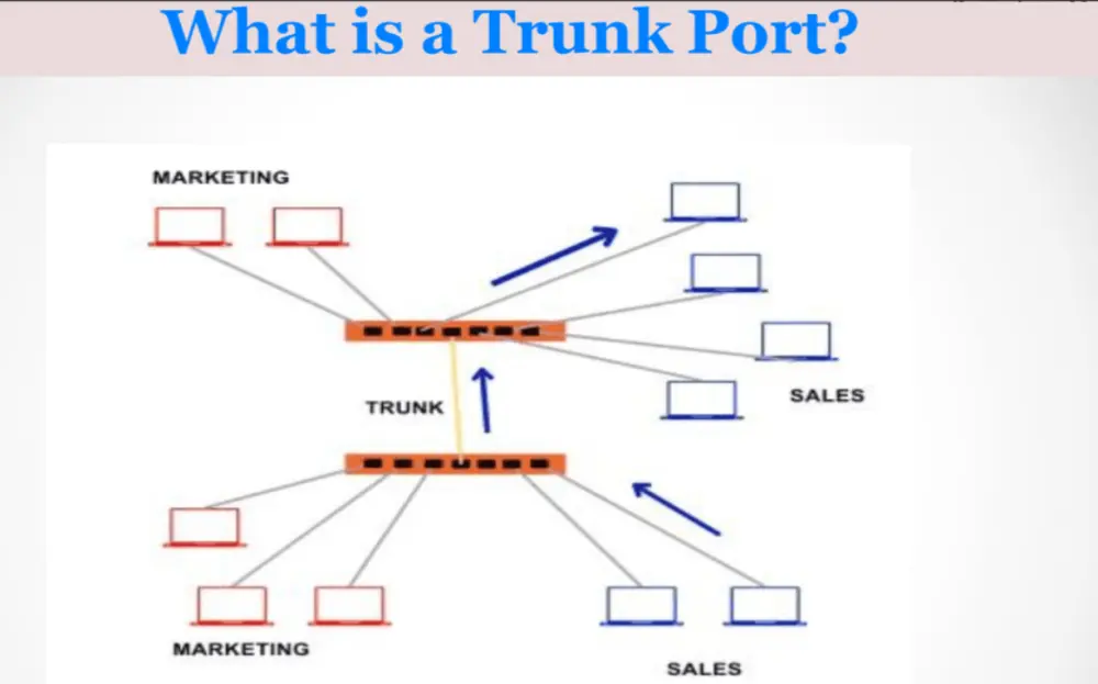 خدمة تحويل PDF إلى Word وExcel وJPG بسرعة واحترافية