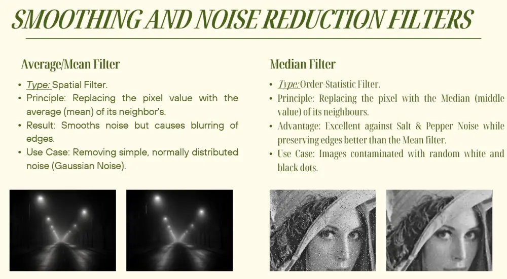 تصميم عروض تقديمية PowerPoint احترافية وجذابة لأي مجال