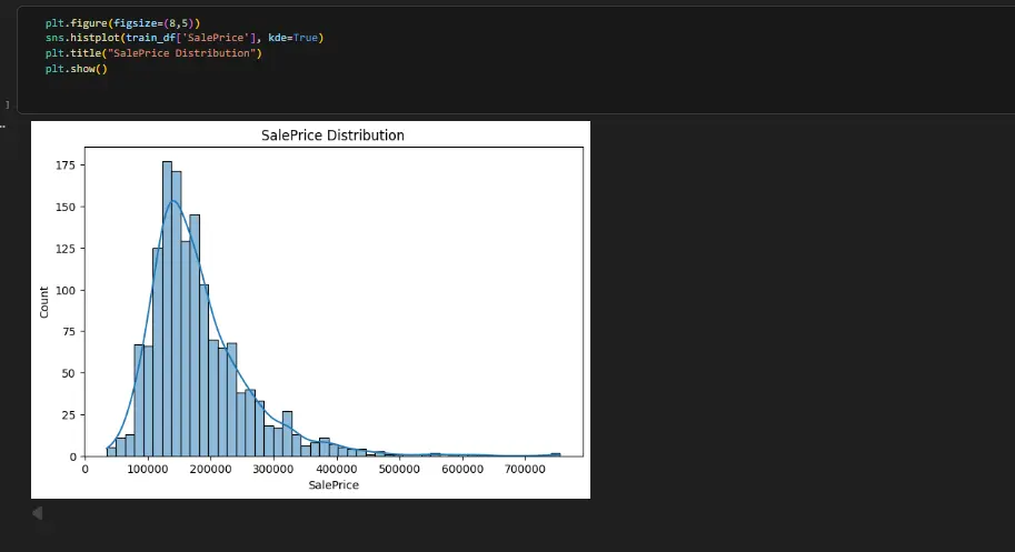 تحليل بيانات العقارات والتنبؤ بأسعار المنازل باستخدام Python