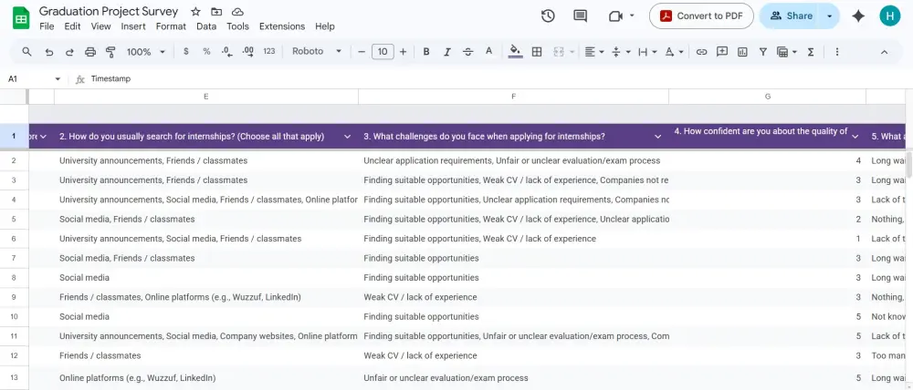 تصميم وتنسيق نماذج جوجل Google Forms