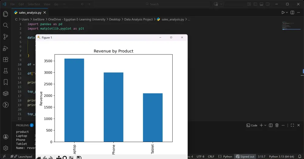تحليل البيانات باستخدام مكتبات بايثون