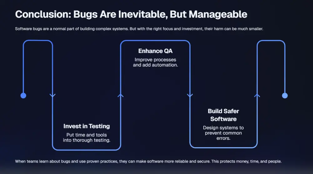 تصميم عرض PowerPoint احترافي