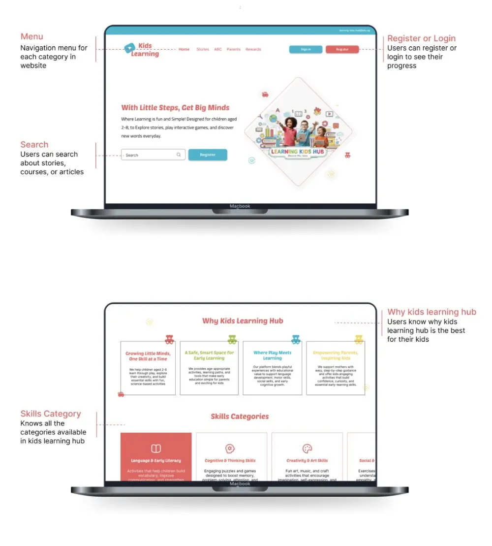 تصميم واجهات مستخدم وتجربة مستخدم (UI/UX) احترافية لتطبيقات ومواقع ويب